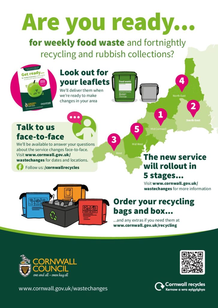 Food Waste, Recycling and Rubbish Collection Changes. Looe Town Council